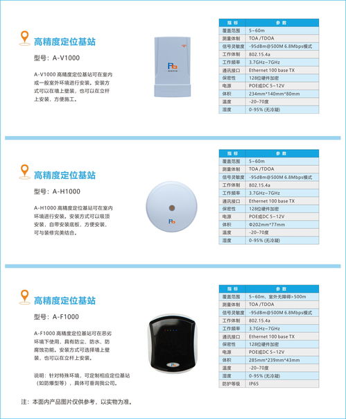 品鉑科技閃耀亮相iote 2020 蘇州國(guó)際物聯(lián)網(wǎng)展，引領(lǐng)高精度定位系統(tǒng)研發(fā)新風(fēng)向